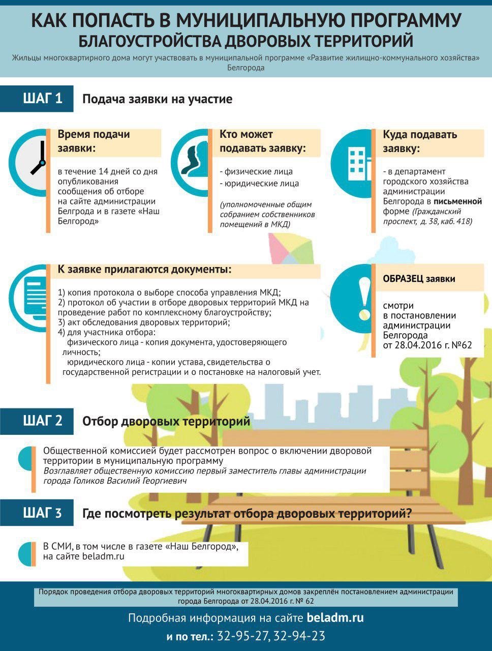 Программа благоустройство придомовой территории. Программа благоустройство придомовой территории. План схема благоустройства дворовой территории. Проект благоустройства территории план. Проект придомовой территории.