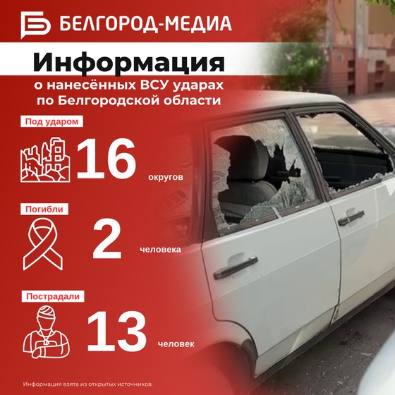 Информация о нанесённых ВСУ ударах по Белгородской области за прошедшие сутки