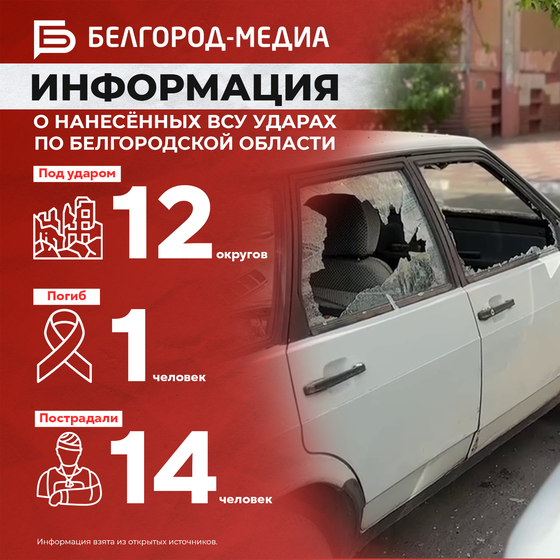 Информация о нанесённых ВСУ ударах по нашему региону за прошедшие сутки