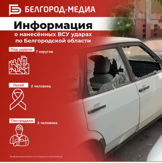 Информация о нанесённых ВСУ ударах по Белгородской области за прошедшие сутки