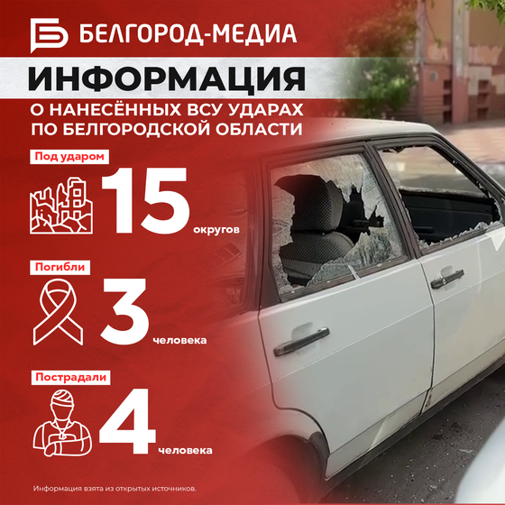 Информация о нанесённых ВСУ ударах по нашему региону за прошедшие сутки