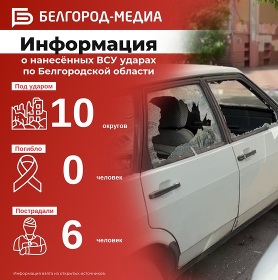 Информация о нанесённых ВСУ ударах по Белгородской области за прошедшие сутки