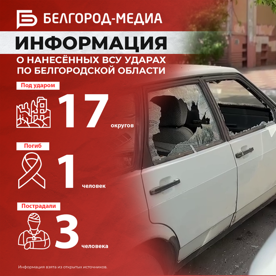 Информация о нанесённых ВСУ ударах по нашему региону за прошедшие сутки